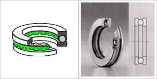 스러스트 볼베어링